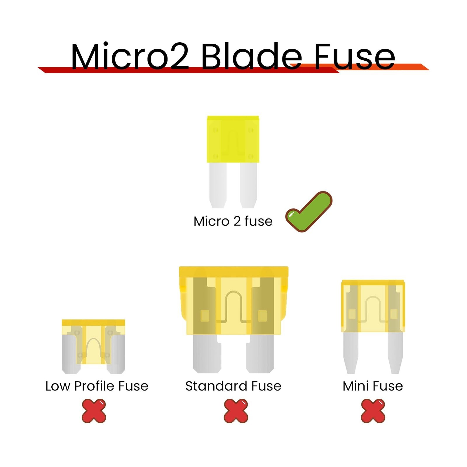(25Pcs) 20 Amp Micro2 Car Fuses, 20A Automotive Fuses, Blade Fuse for Car/RV/…