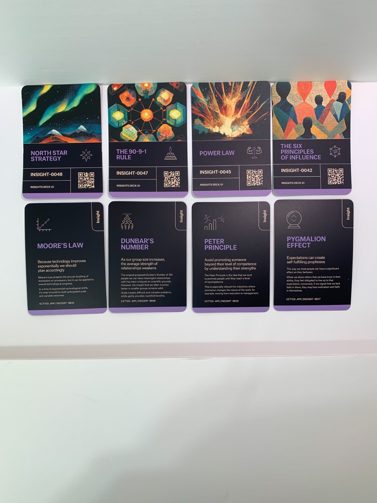 Kitted Professional Development Cards Strategic Thinking Tools Insights Deck 01