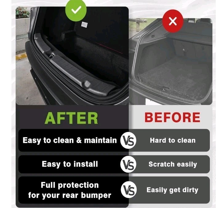 Rear Bumper Guard Protector for Tesla Model Y Juniper 2025 2026 Door Sill Cover