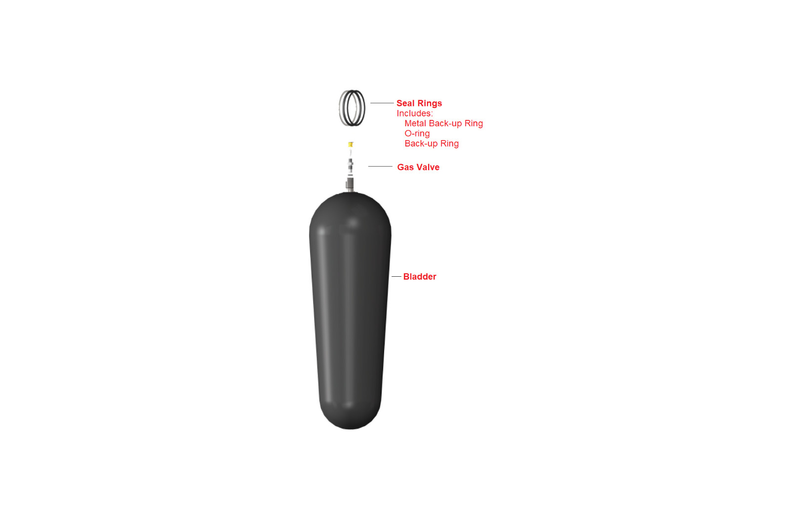 AI-1-3KT-L 1 GAL BLADDER KIT, 3000 PSI, LOW TEMP