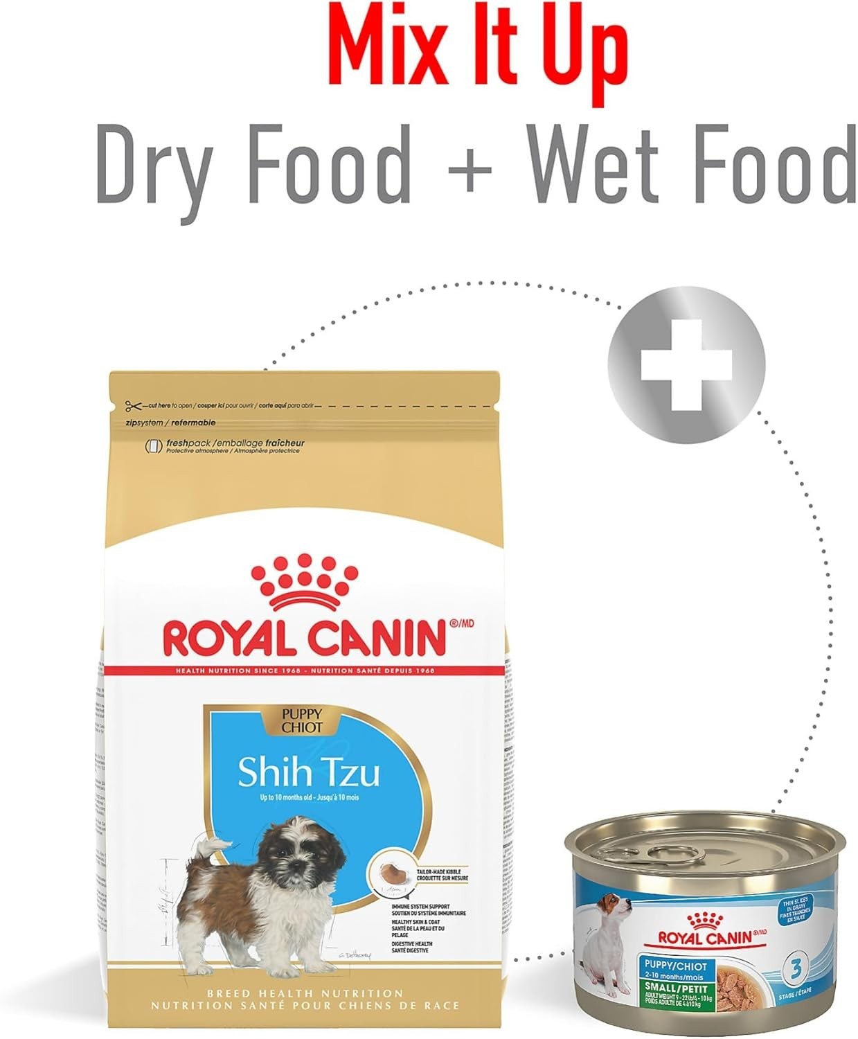 2 PACK – Royal Canin Breed Health Nutrition Shih Tzu Puppy Dry Dog Food, 2.5 lb