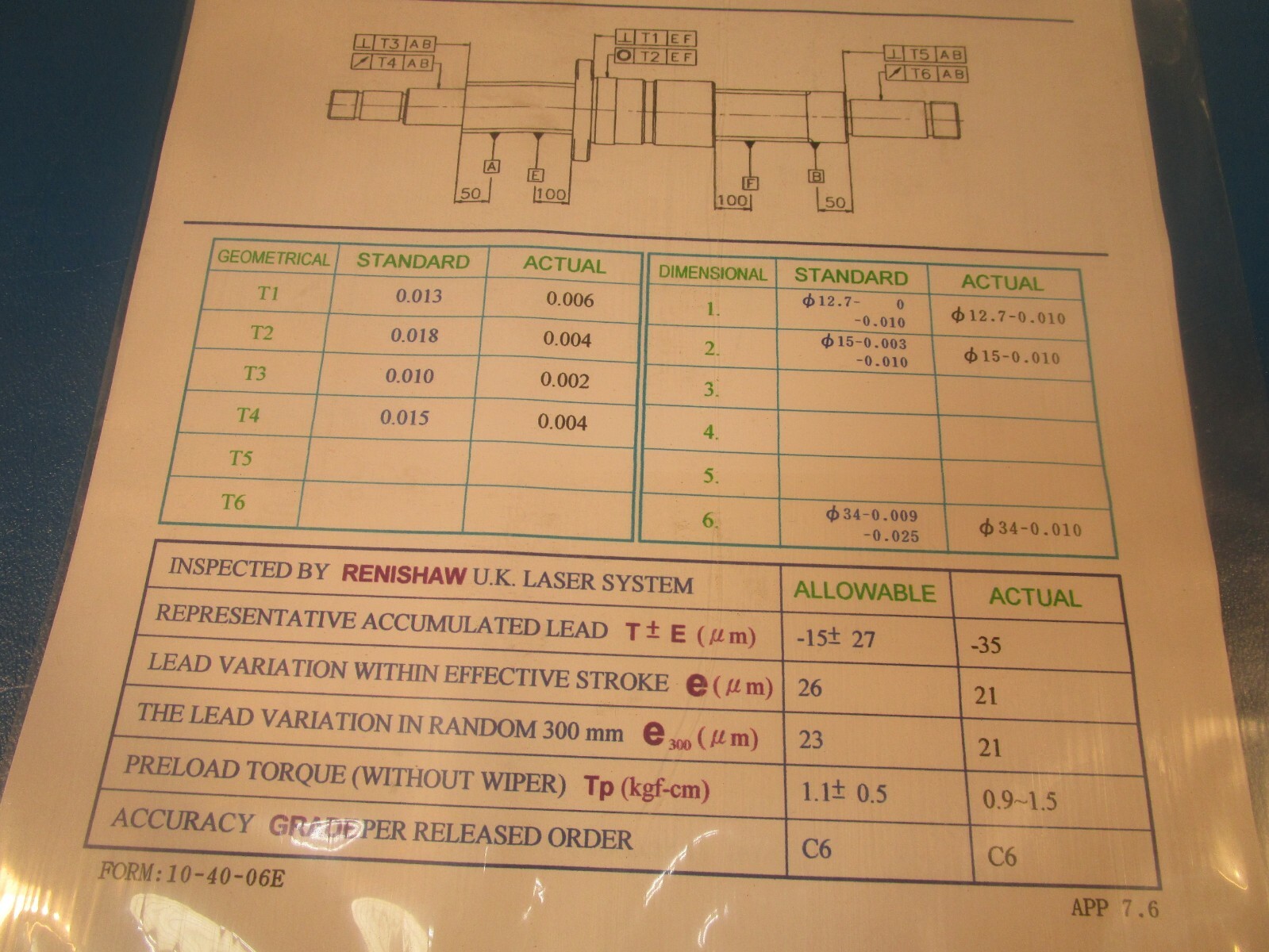Hiwin R20-5.08T4-FSI-450-518.20 C6, One R20-5.08T4 Ball Screw FSI