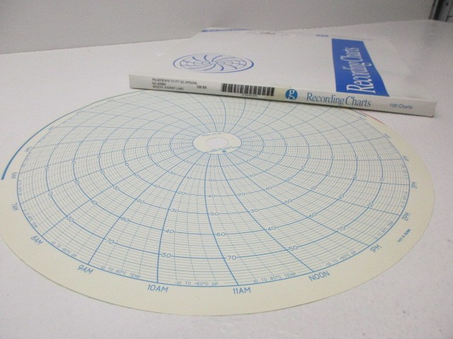 GRAPHIC CONTROLS CC-43062 NSMP