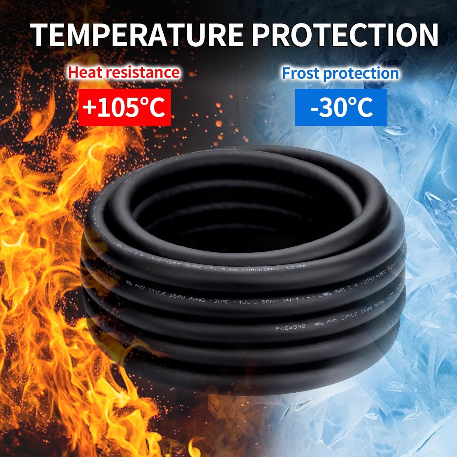 10 AWG 3 Wire Cable 10/3 26FT 600V 10 Gauge 3 Conductor Wire AWG Extension Cord