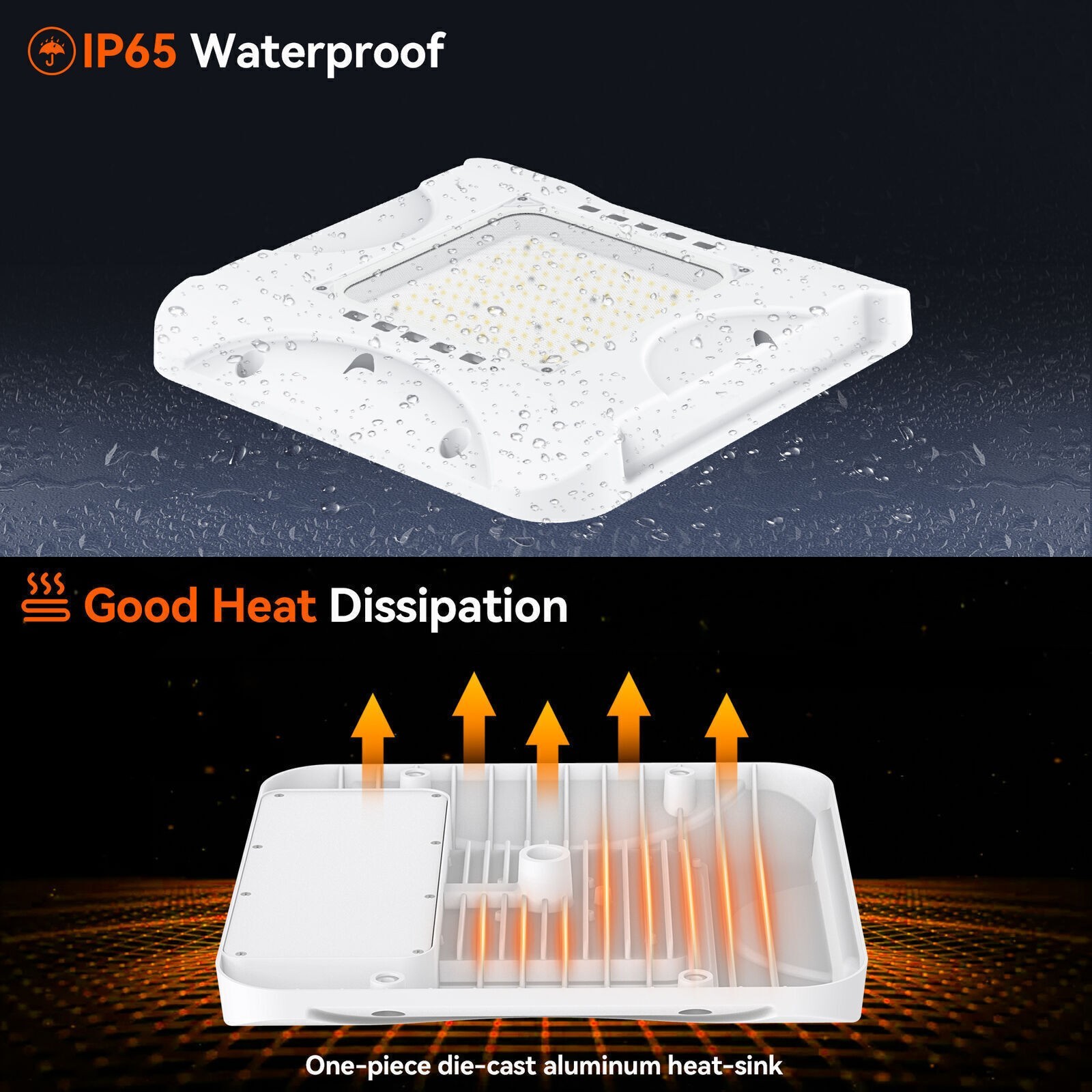 150W LED Gas Station Canopy Light Commercial Garage Area Parking Lot Lamp DLC&UL