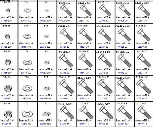 Grade 8 Hex Bolt Cap Screws Assortment Coarse Thread 1/4 to 1/2″ DIA