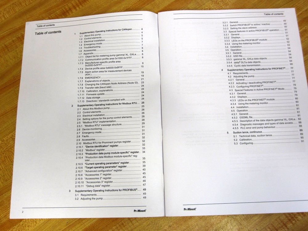 ProMinent 981604 Supplementary Operating Instructions