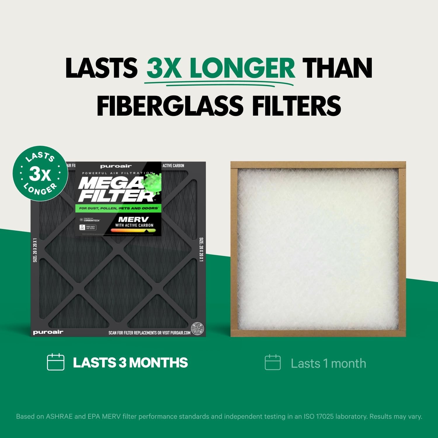 PuroAir MegaFilter – 12x24x1 Air Filter MERV 13 Activated CarbonTech Defense …