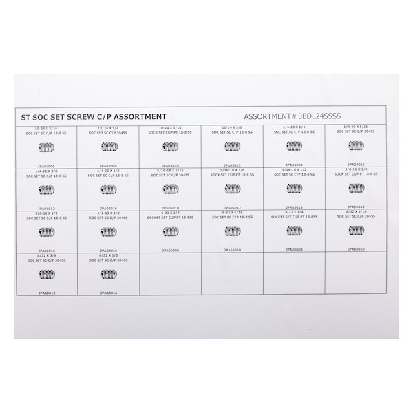 Set Screw Assortment, 18-8 Stainless Steel, Plain Finish, 500 Pcs, Jbdl24ssss
