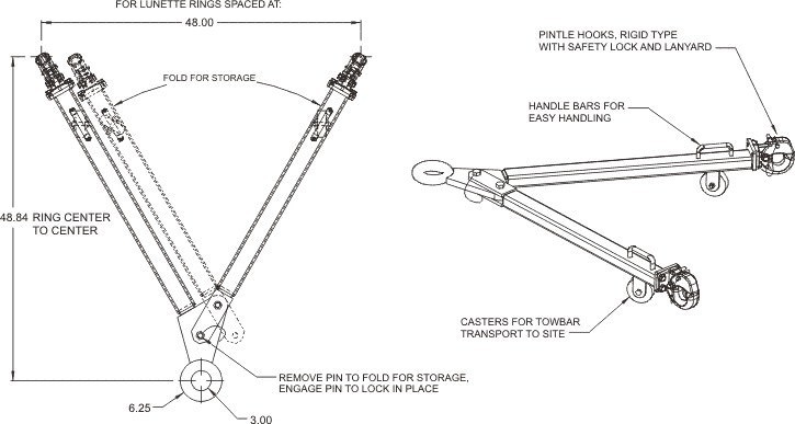 Tandemloc R13000B-1PA Lunette Ring Towbar