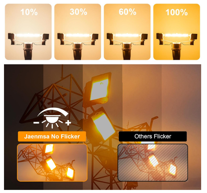R7S Halogen Bulbs 500W 120V, R7S T3 118mm 500W Bulbs 4.6 Inch, J Type Double End