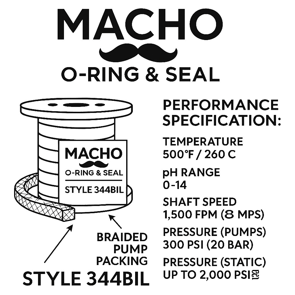 Style 344BIL Teflon Mechanical Pump & Valve Packing, 1/2″ SQUARE 10 FOOT LENGTH