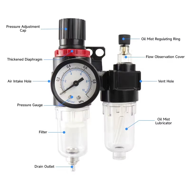 AFC2000 Air Compressor Regulator G1/4 Oil and Water Separator Air Filter Reduce