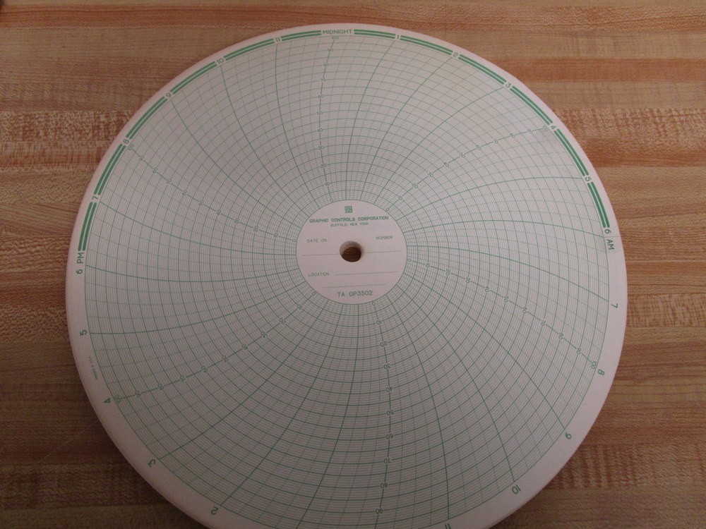 Graphic Controls OP-3502 Recording Charts OP3502 (Pack of 100)