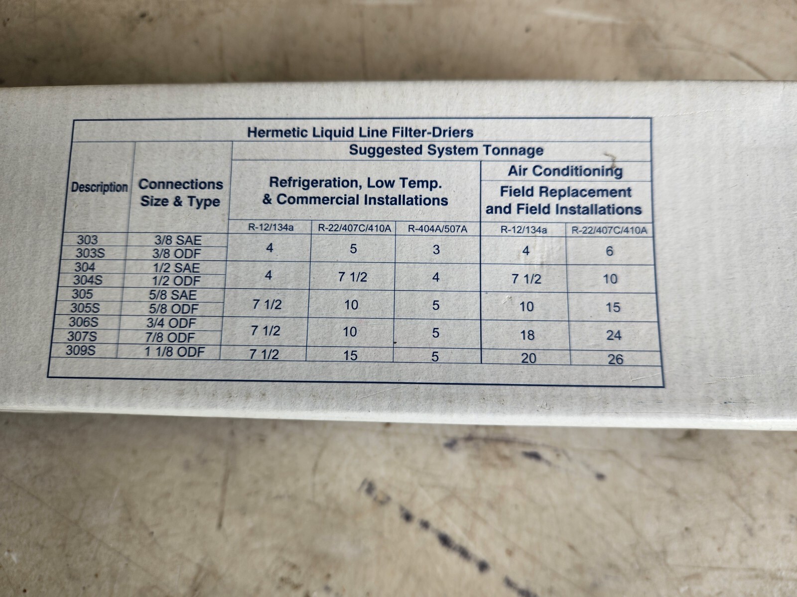 *NOS* Emerson EK 30 5 048214 Liquid Line Filter-Drier (#193)