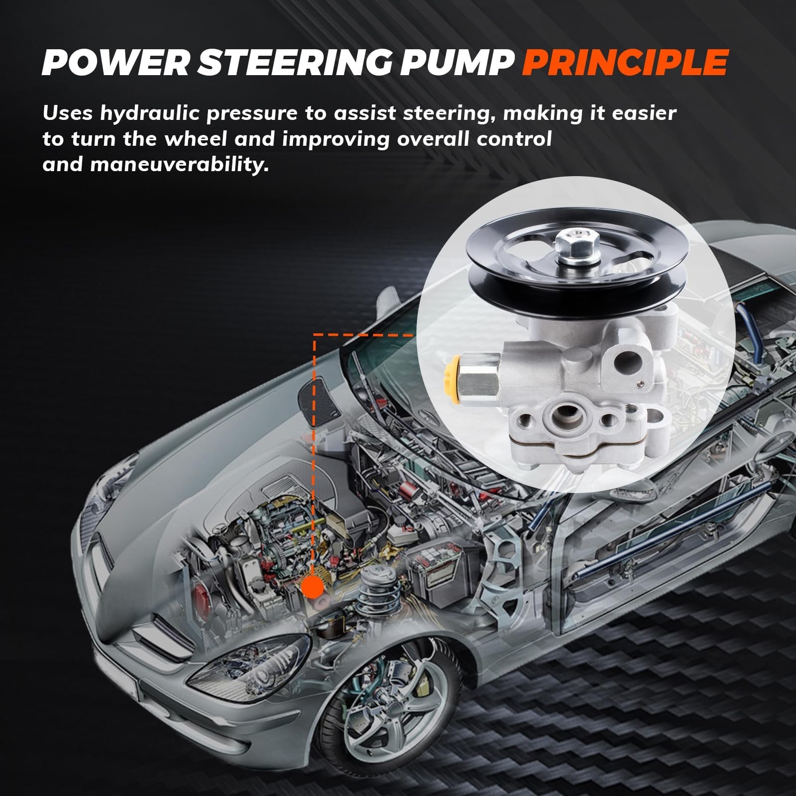 TorqNGo 21-5963 Power Steering Pump w/ Pulley Hyundai Accent Verna