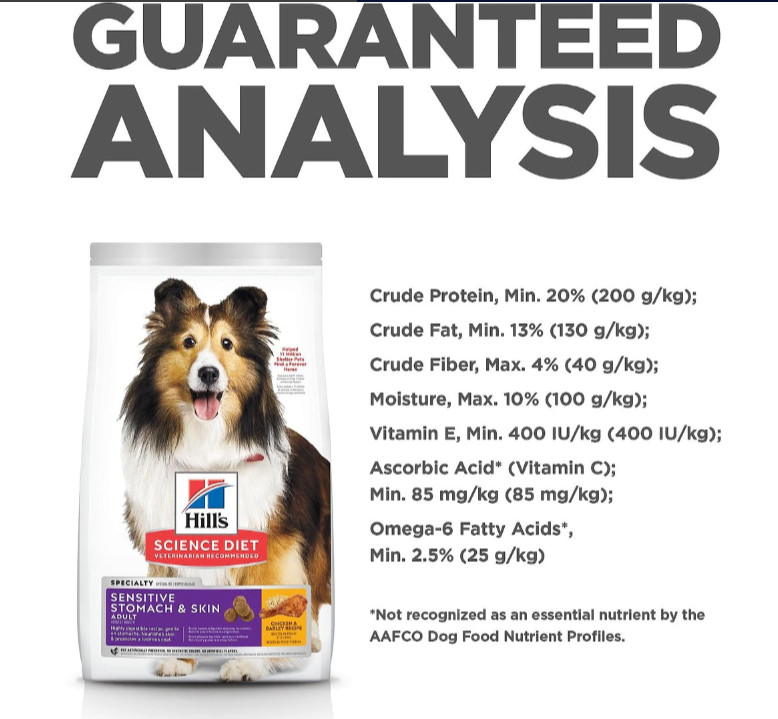 Hill’s Science Diet Adult Sensitive Stomach & Skin Dog Food – Chicken, 36lb