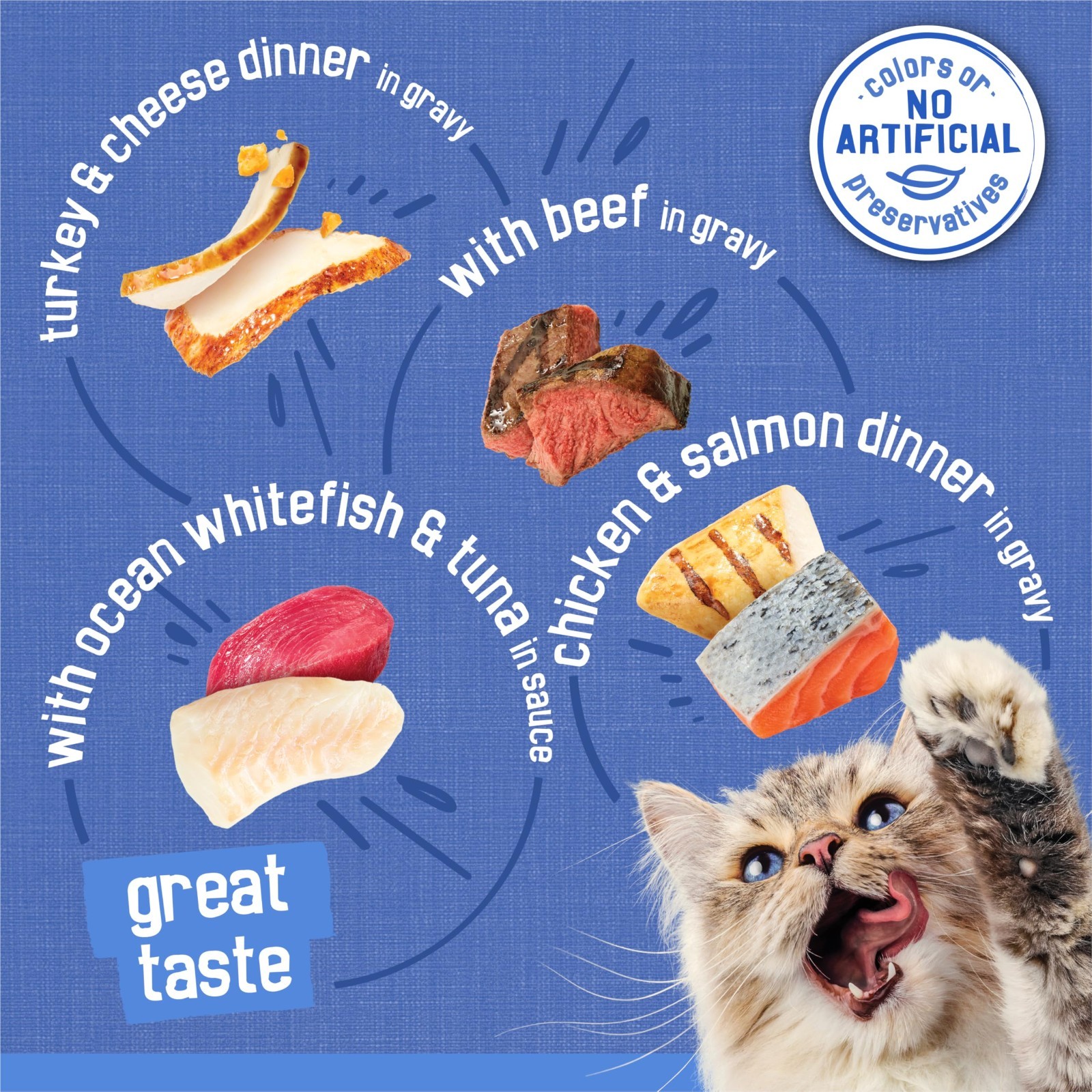 (2 PACK) Friskies® Shreds Adult Cat Wet Food – Variety Pack, 5.5 oz, 40 Cans