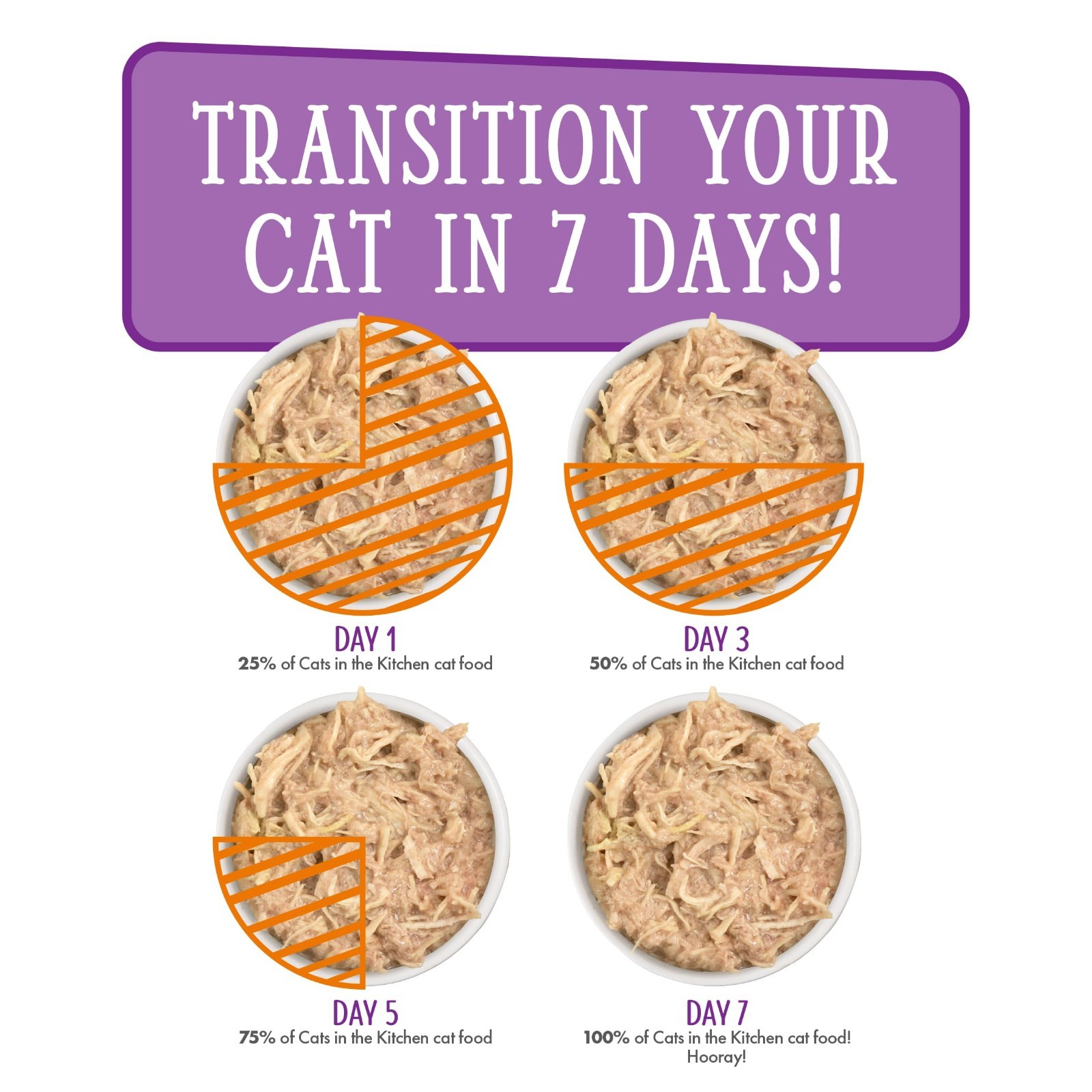 Weruva Cats in The Kitchen, Funk in The Trunk with Chicken in Pumpkin,6oz (24ct)