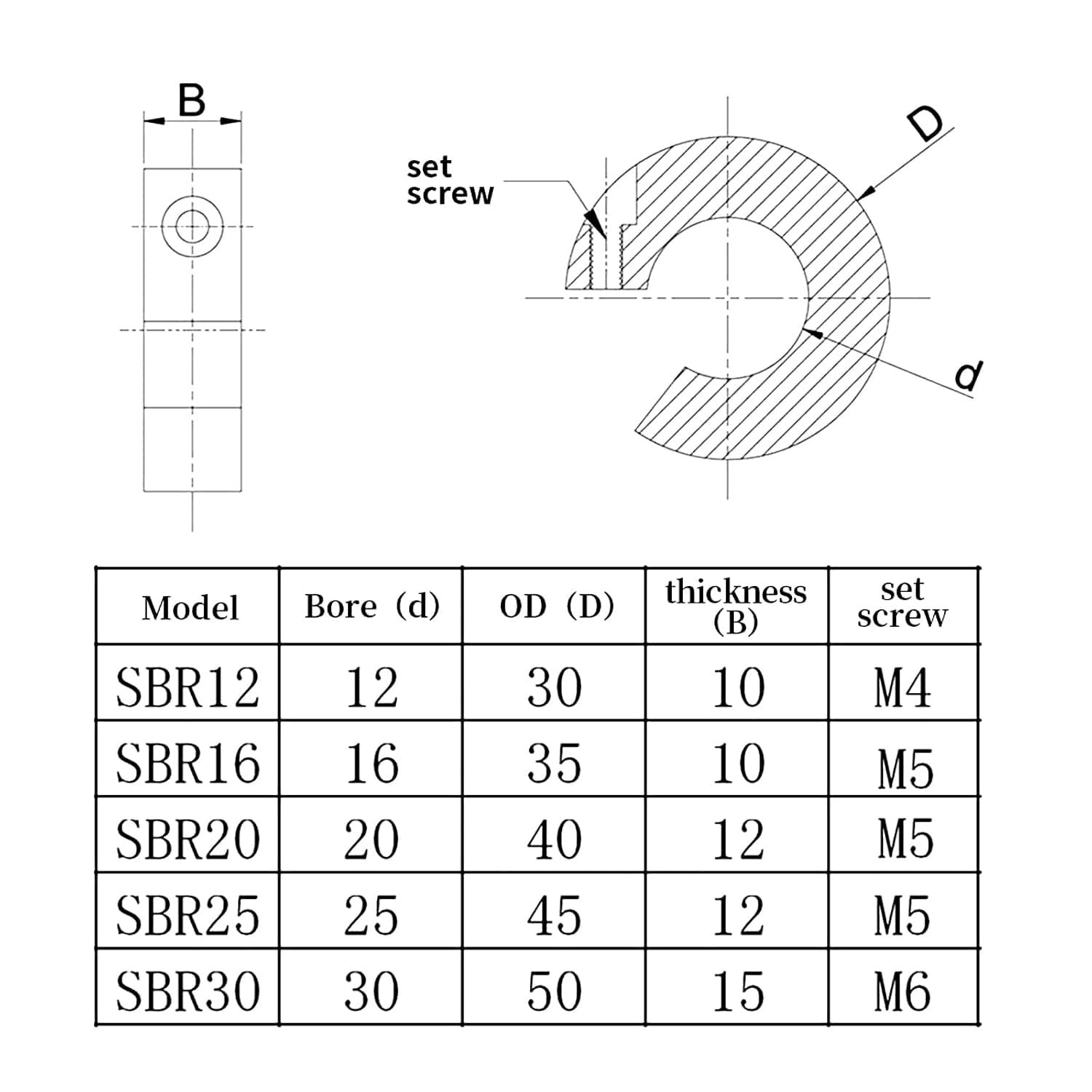 Shaft Collar for SBR20 Linear Rail Stop, 20mm Bore 40mm OD 12mm Thickness Alumin
