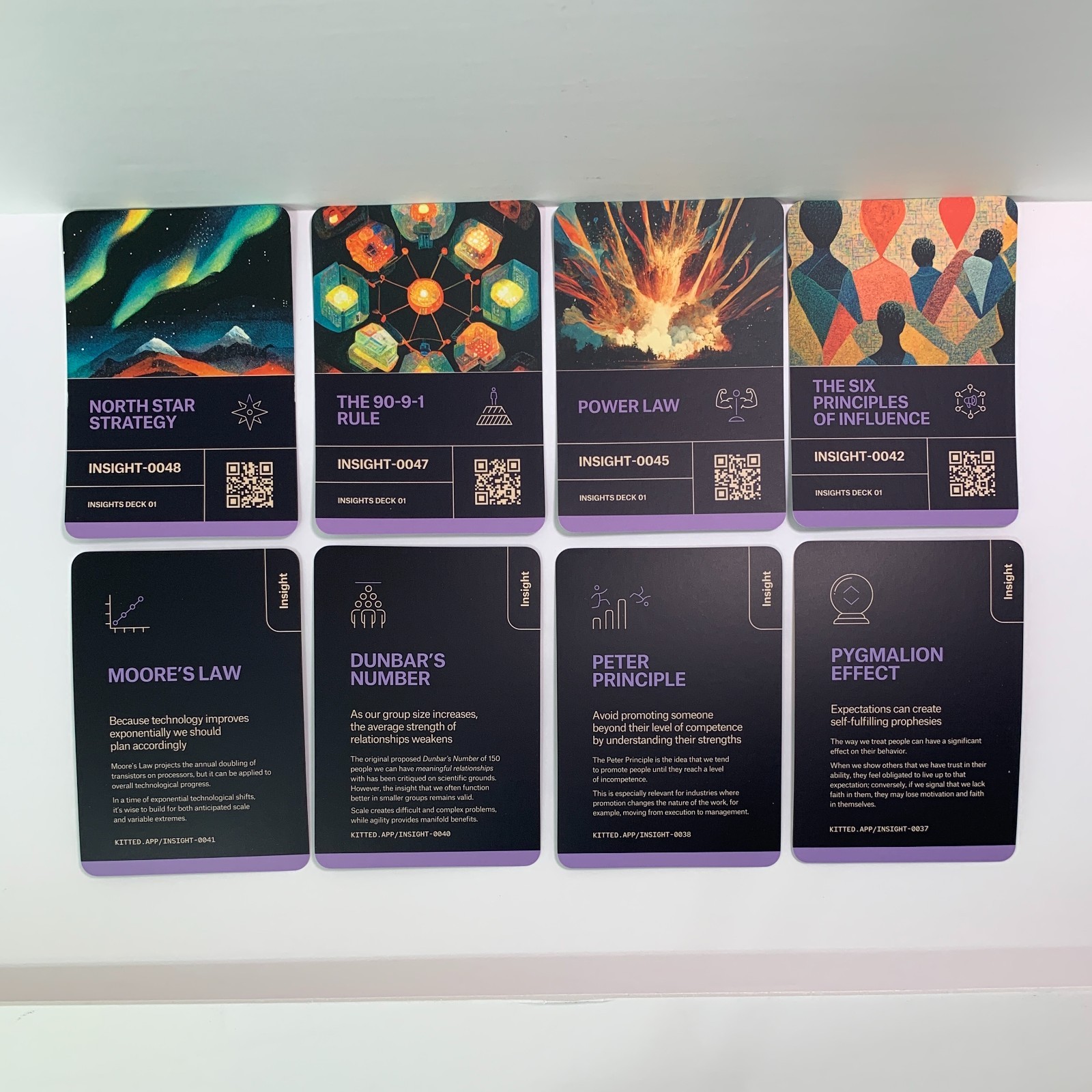 Kitted Personal Development Cards Professional Thinking Tools – SET OF 5 DECKS