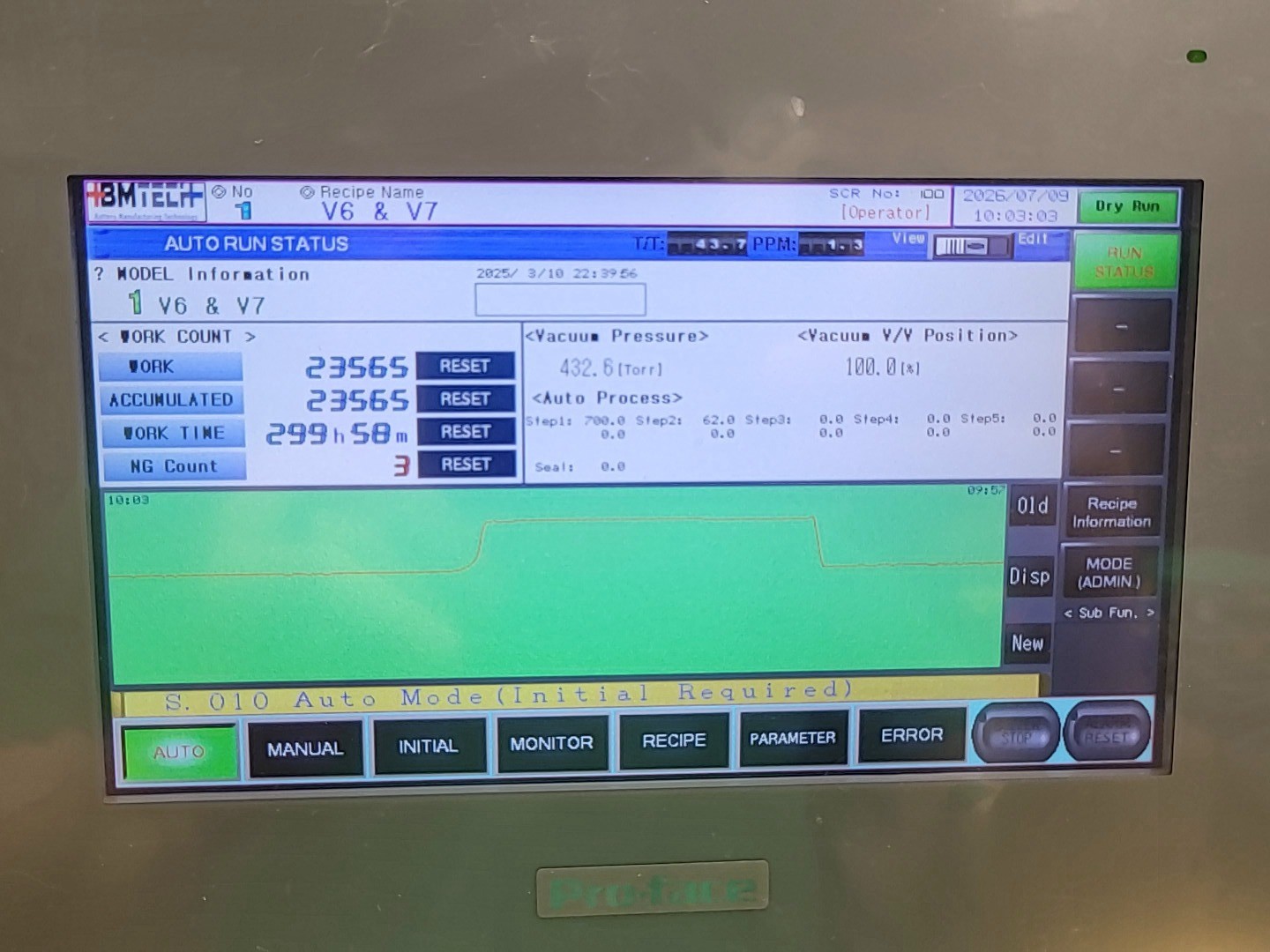 MTECH Degassing Machine V6 & V7 Vacuum System Busch R5 RA 0040 F Pump HMI