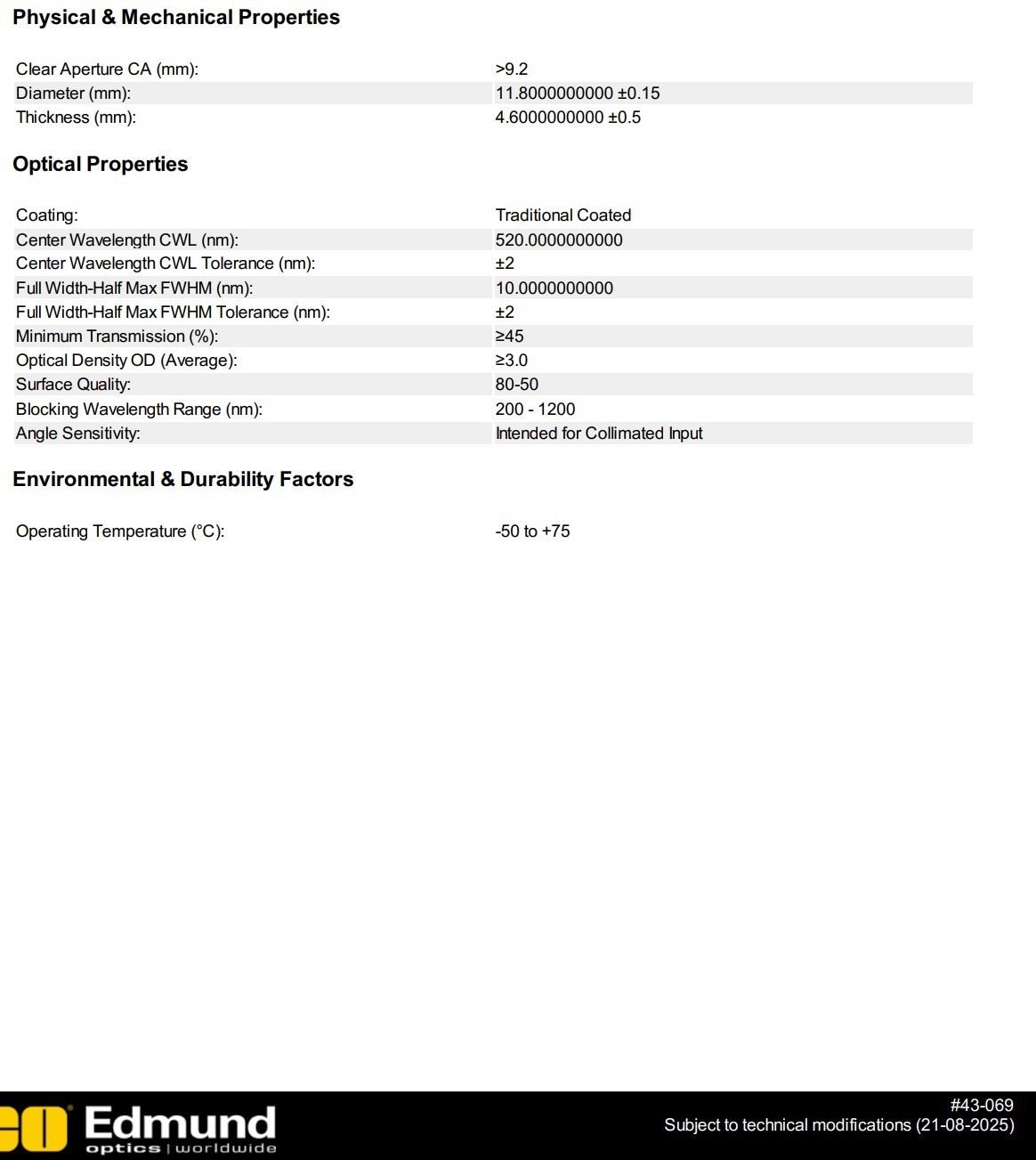 EDMUND OPTICS #43-069 : 520nm CWL, 10nm FWHM, 11.8mm Unmounted Diameter