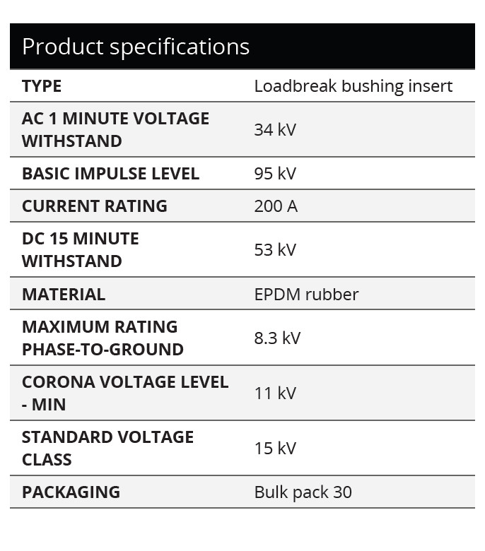 Eaton LBI215 Loadbreak Bushing Insert 200 AMP 8.3kV/14.4kV Transformer 15kV 200A