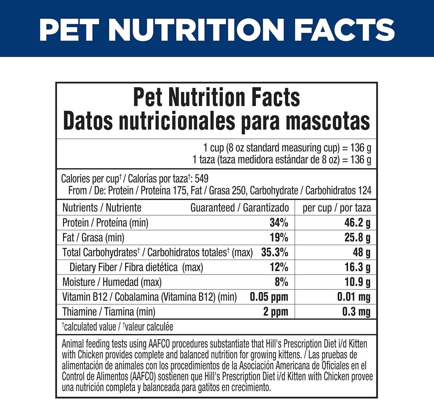 Kitten Dry Cat Food, Chicken, 4 lb. Bag