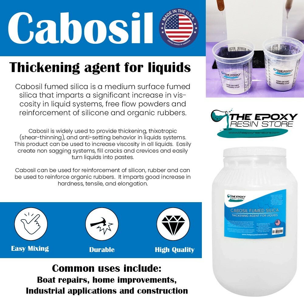 Cabosil Aerosil fumed silica powder, Thickener For Paints And Epoxy – 1 Gallon