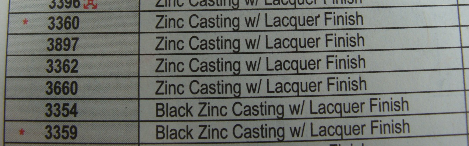 LOT OF 15 80/20 INC 15 SERIES ANCHOR FASTENERS P/N 3360 ZINC 5/16-18 X 1.3