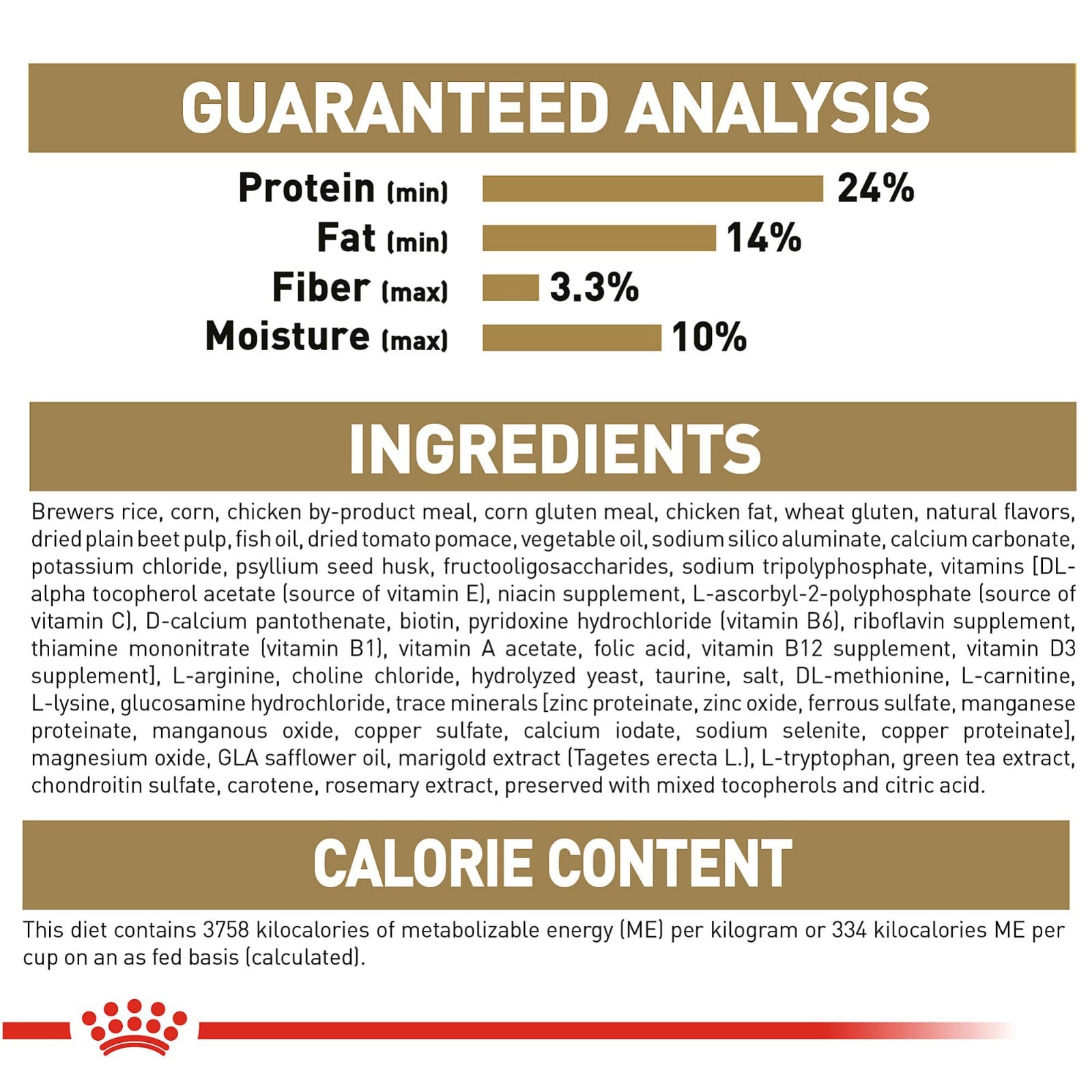 2 PACK Royal Canin Chihuahua Adult 8+ Breed Specific Dry Dog Food, 2.5 lb