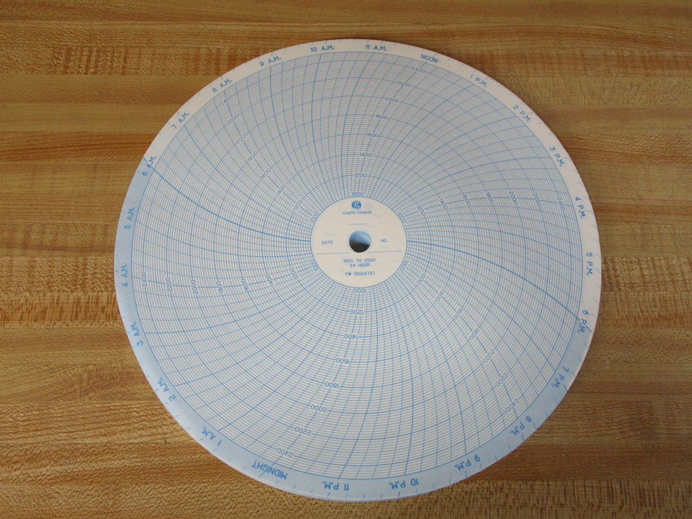 Graphic Controls 32003192 Recording Charts 00214757
