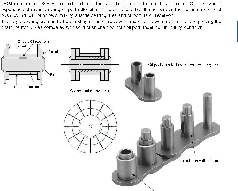 C2060H Heavy Conveyor Roller Chain OCM-Japanese High Quality 10FT Roll