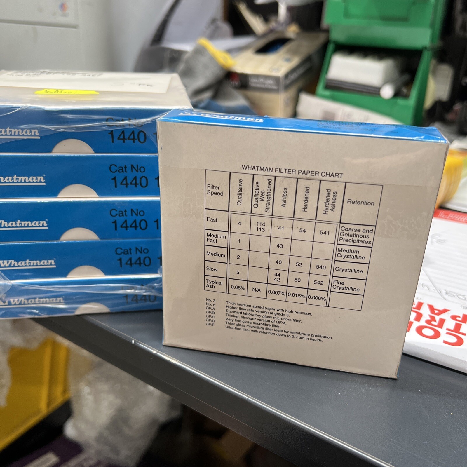 Qty 5 Whatman Chemical Filter Papers 40 Pack 110mm cat no 1440 110mm o x 100 cir