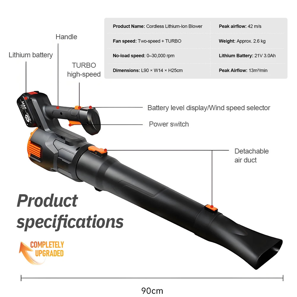 21V Electric Lithium-Ion Leaf Blower Cordless Blower Driveway Turbo Blower Porta
