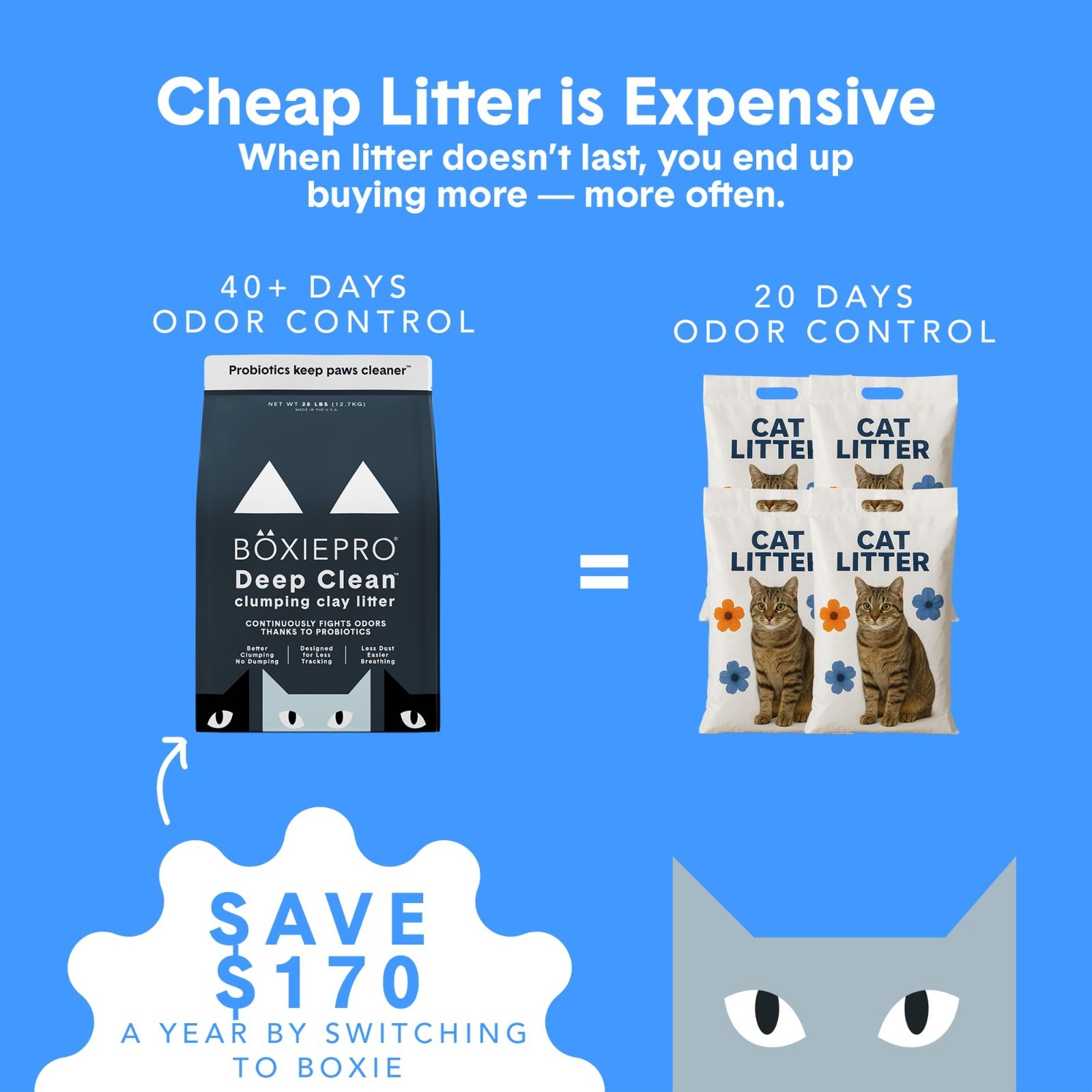 Boxie Probiotic Cat Litter, 40Day Odor Control, Clumping Clay Kitty Litter, 40lb