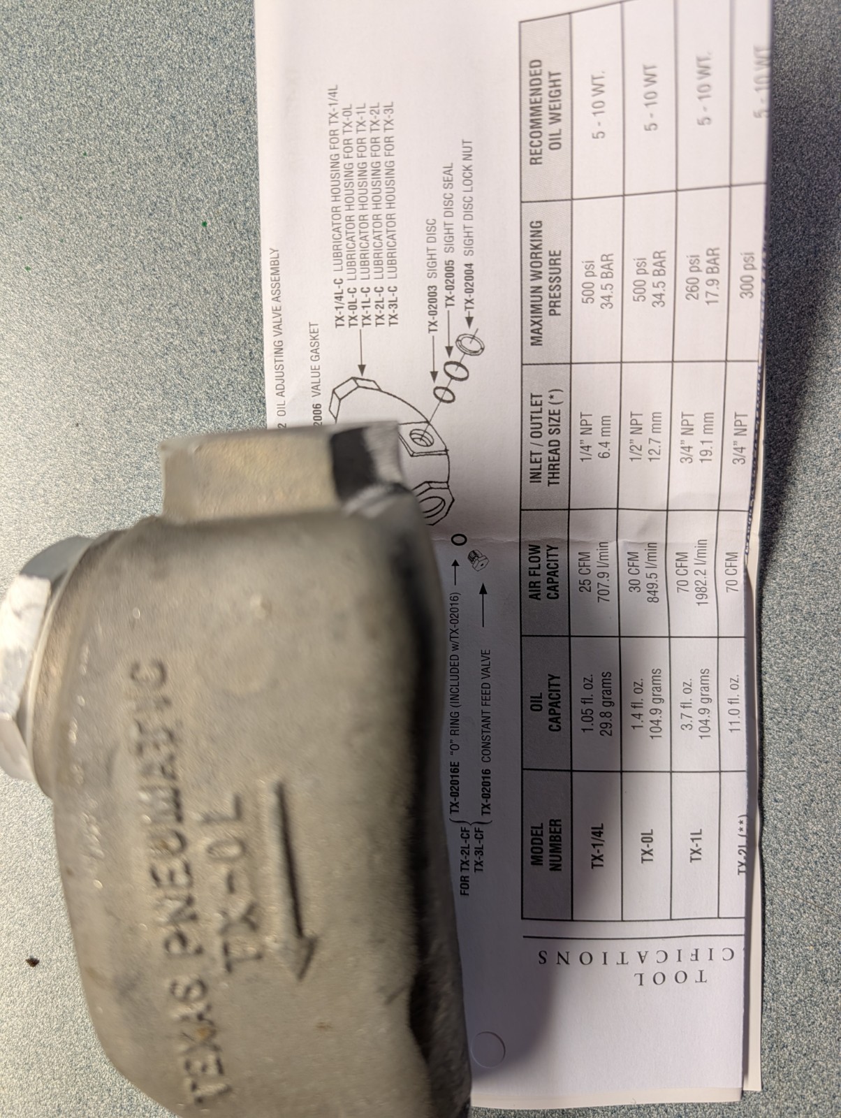 TEXAS PNEUMATIC IN-LINE LUBRICATOR Model TX-0L 1/2″