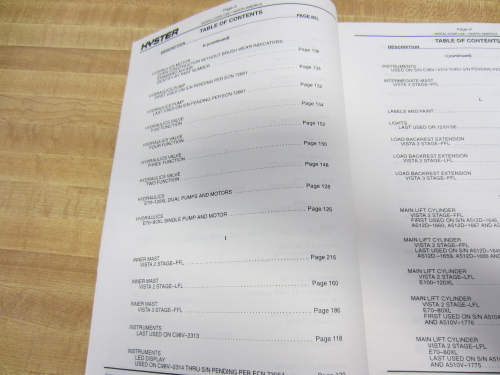 Hyster E70-80-100-120XL Hy-E7080100120XL Parts Manual