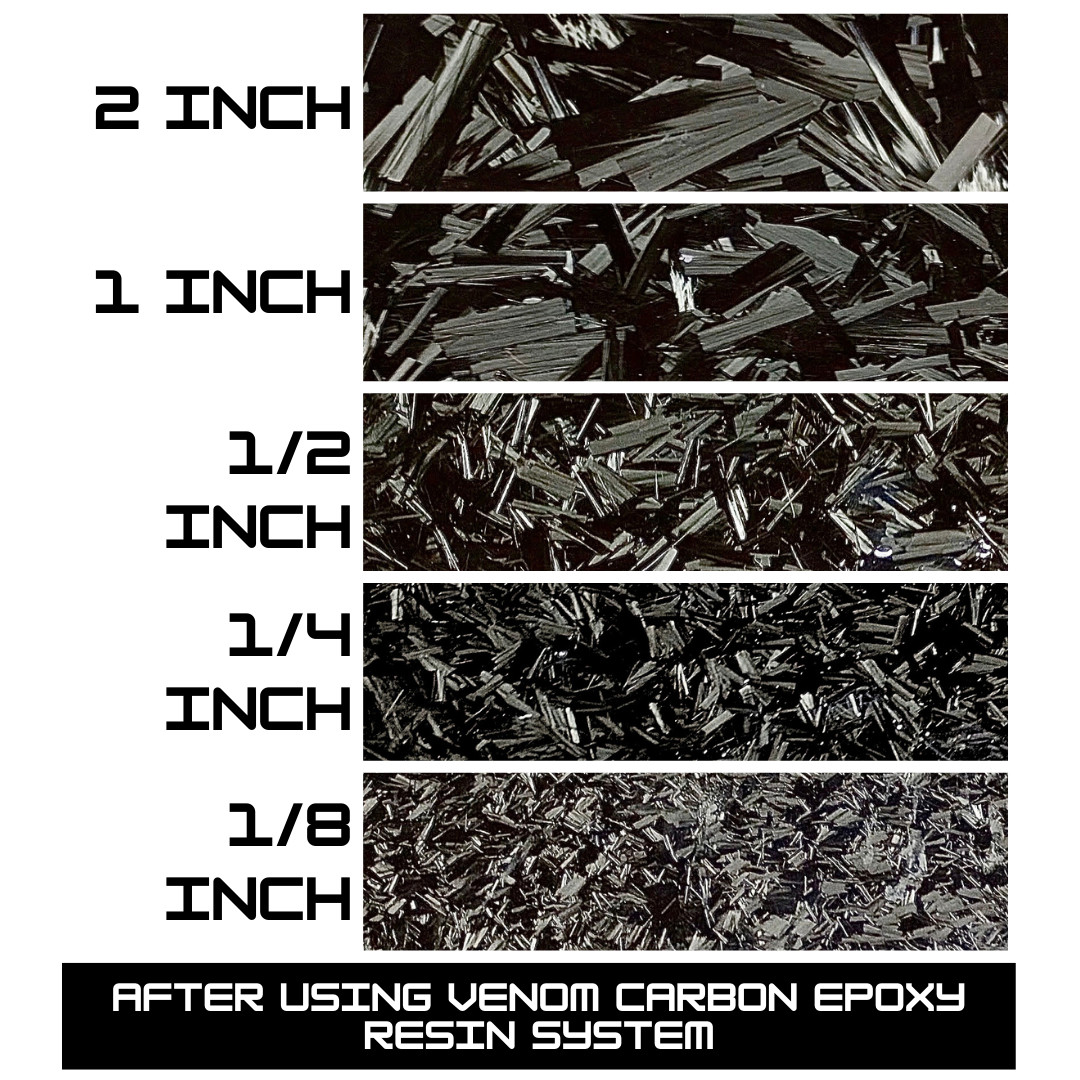 1/2″ Chopped Carbon Fiber: 1 lb (making FORGED composites)