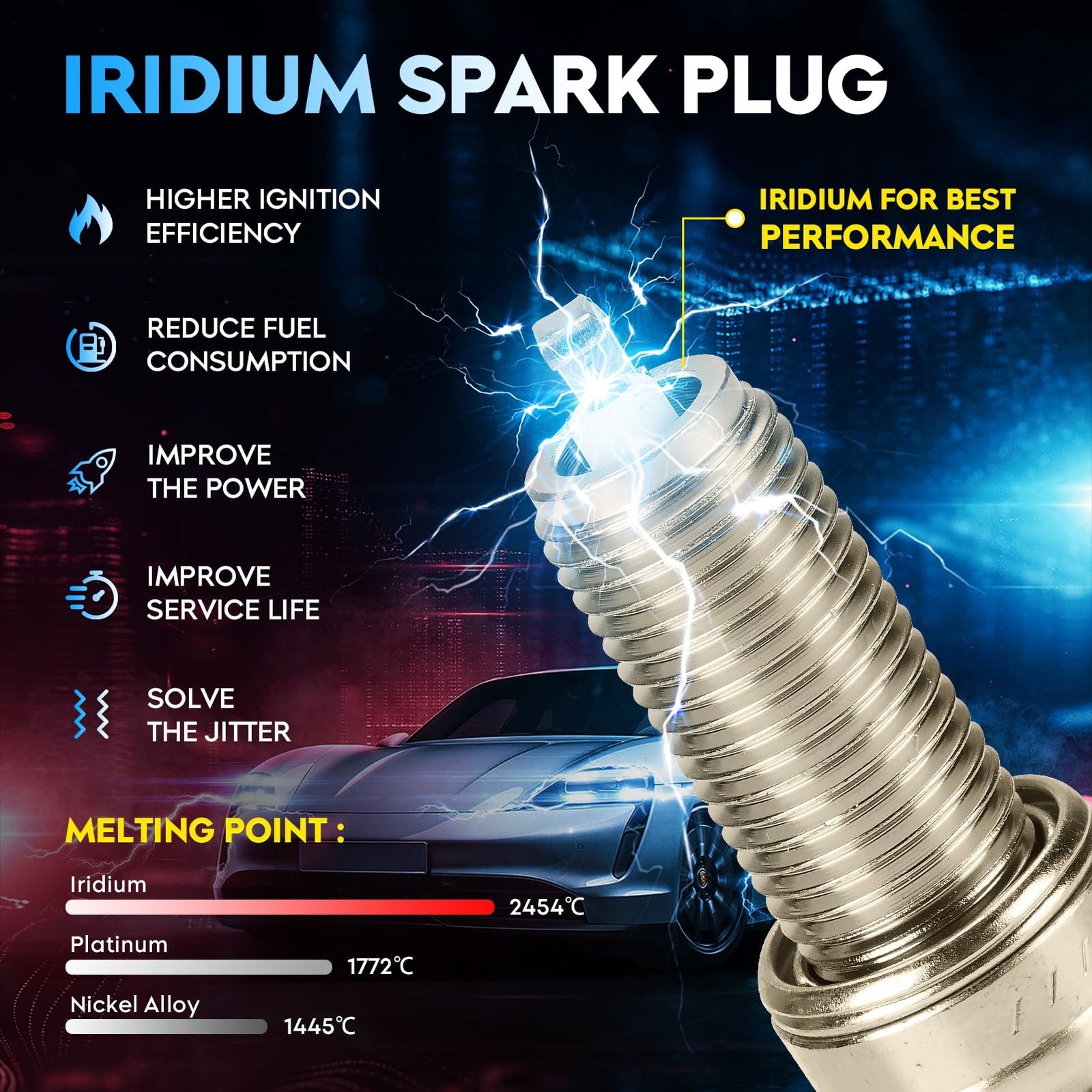 Ignition Coil Pack + Iridium Spark Plugs for Audi A3 A4 A5 Q5 TT, for Volkswa…