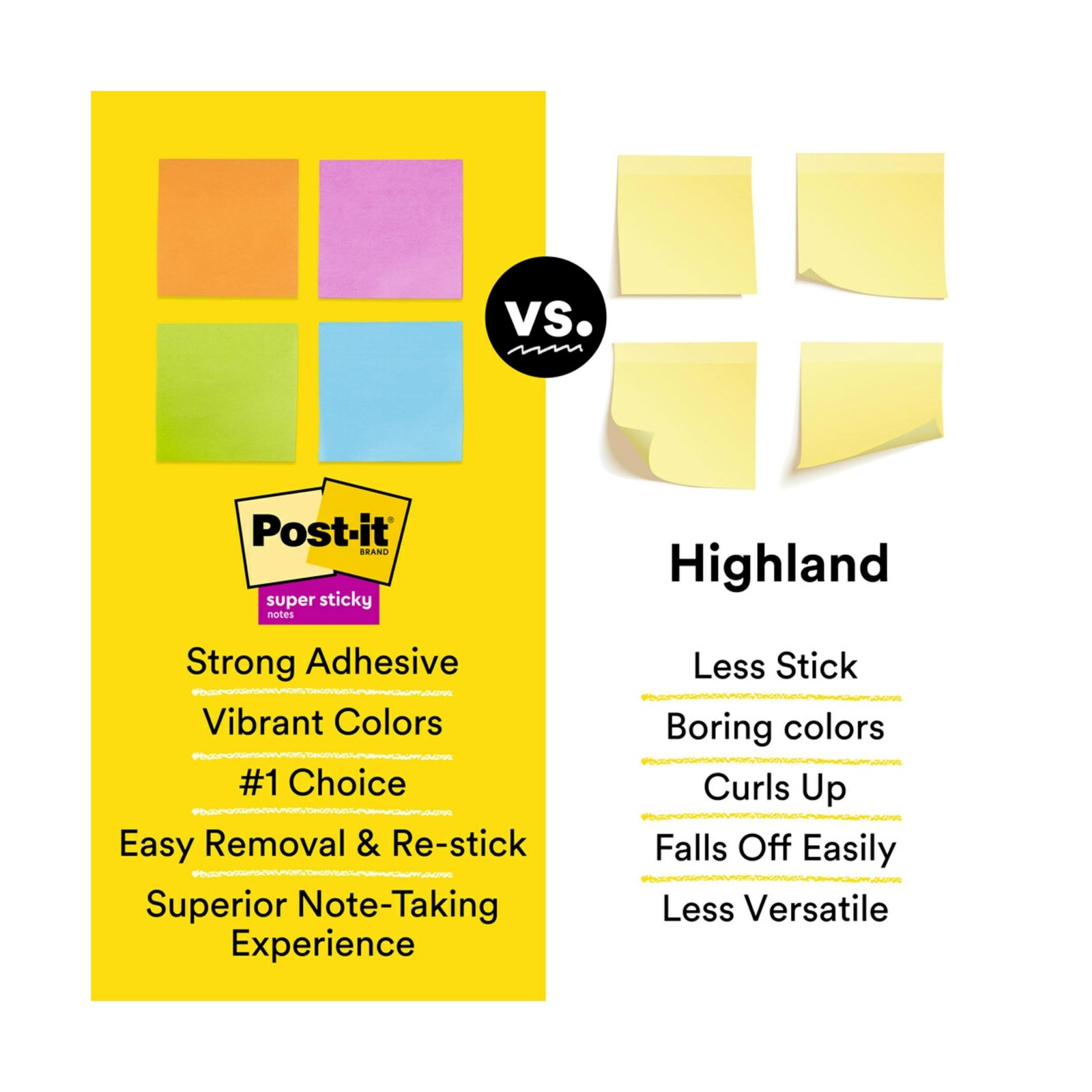 Post-it Super Sticky Notes, Pack of 8 Cabinet Packs, 192 Sticky Note Pads Tot…