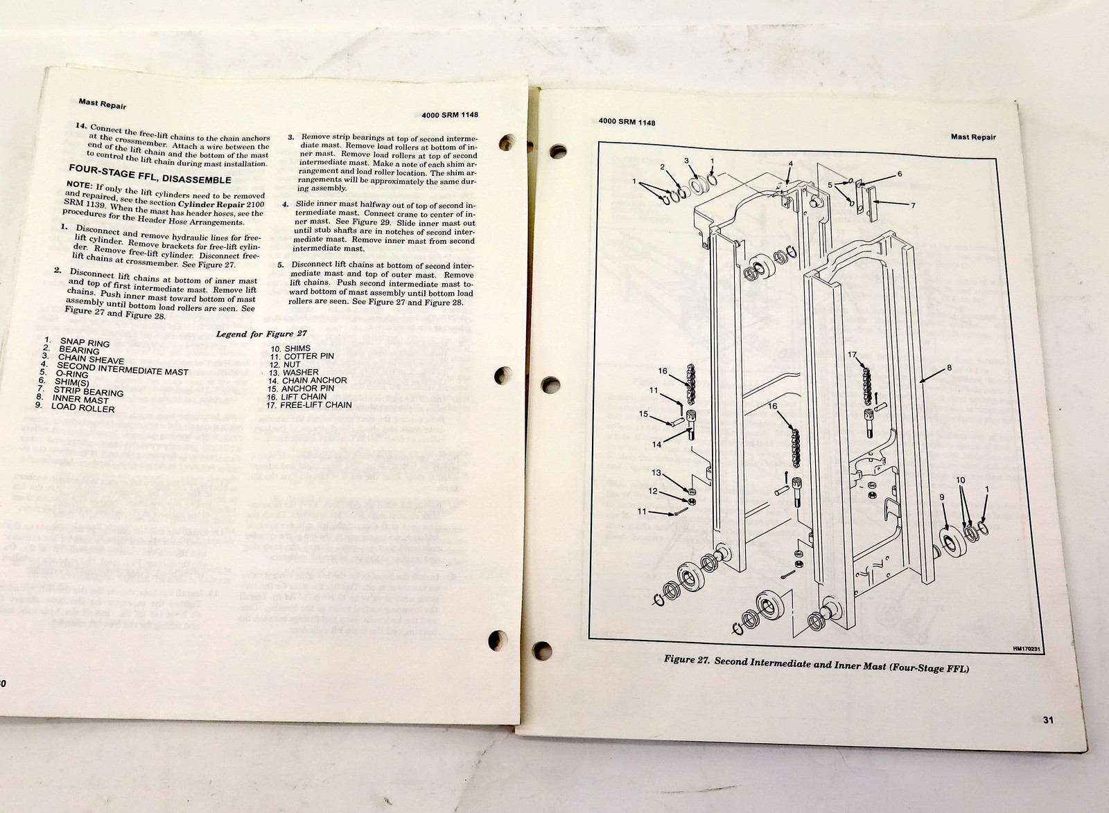 Hyster Lift Truck Mast Repairs Manual 1580524