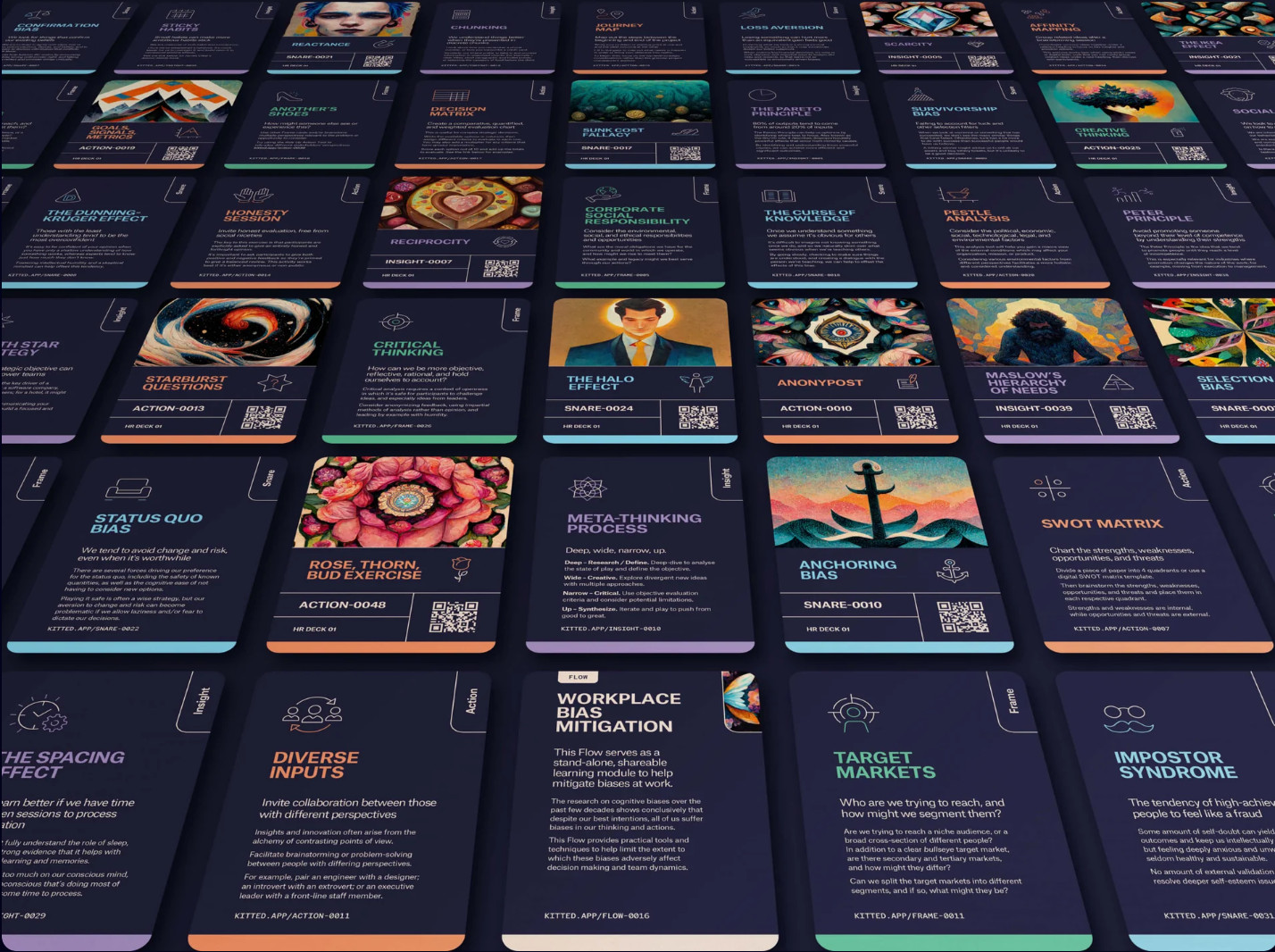 Kitted Personal Development Cards Professional Thinking Tools – SET OF 5 DECKS