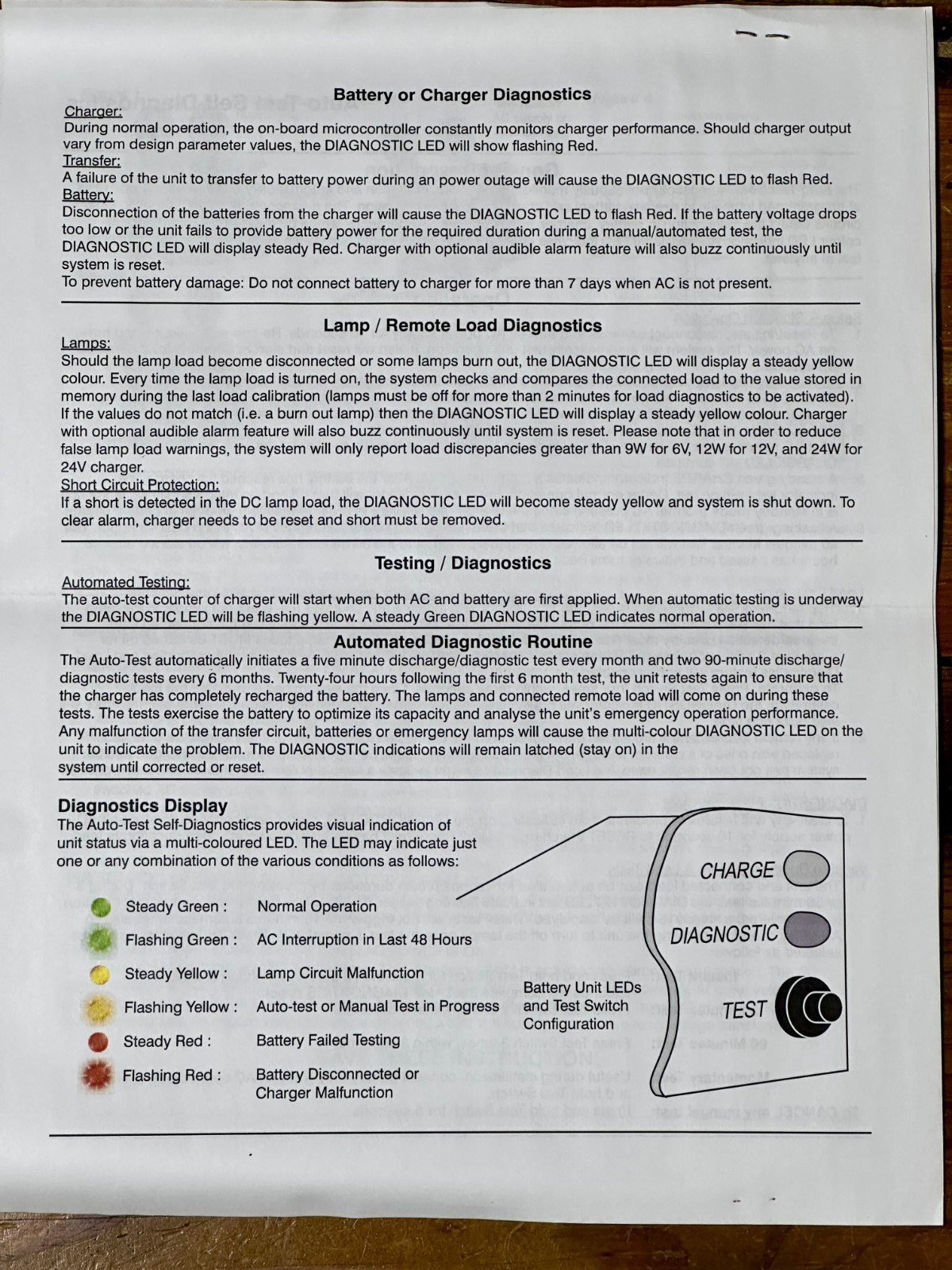 Exitronix CP-EMX-12N-90-J1218-2 Hazardous Location Emergency Lighting