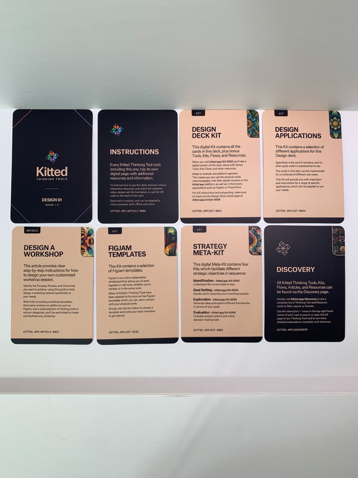 Kitted Professional Development Cards Design Thinking Tools – Insights Deck 01