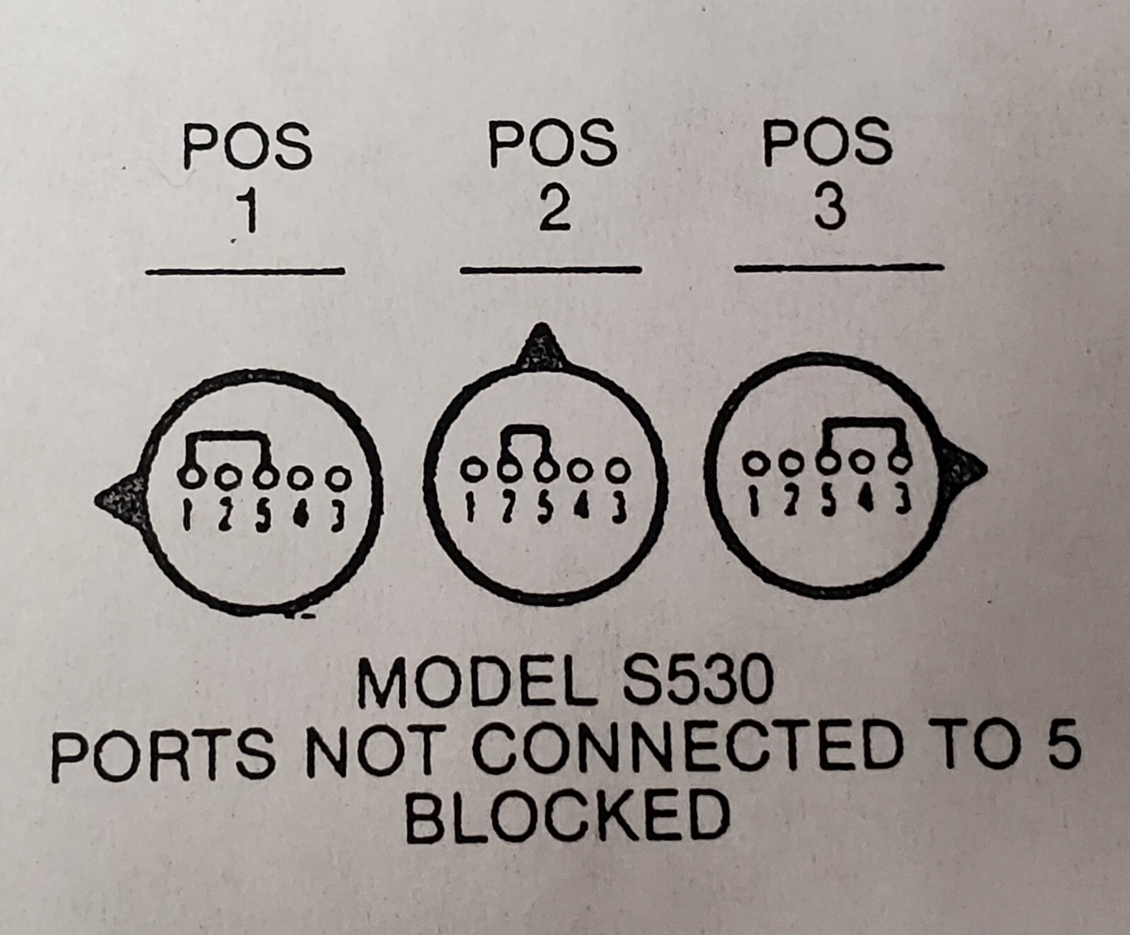 SCHNEIDER ELECTRIC pneumatic Switch Selector Relay S530 2392-504 ROBERTSHAW