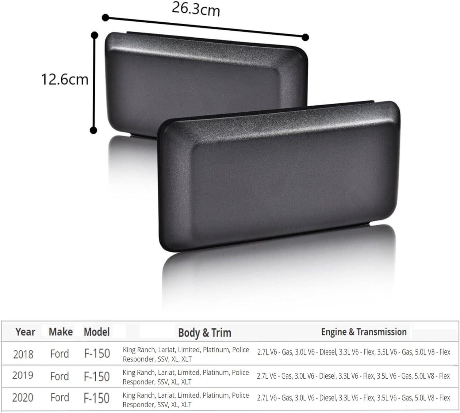 Bumper Guard Pad Compatible With Ford 2018-2020 F150 Front Bumper Cover Trim …