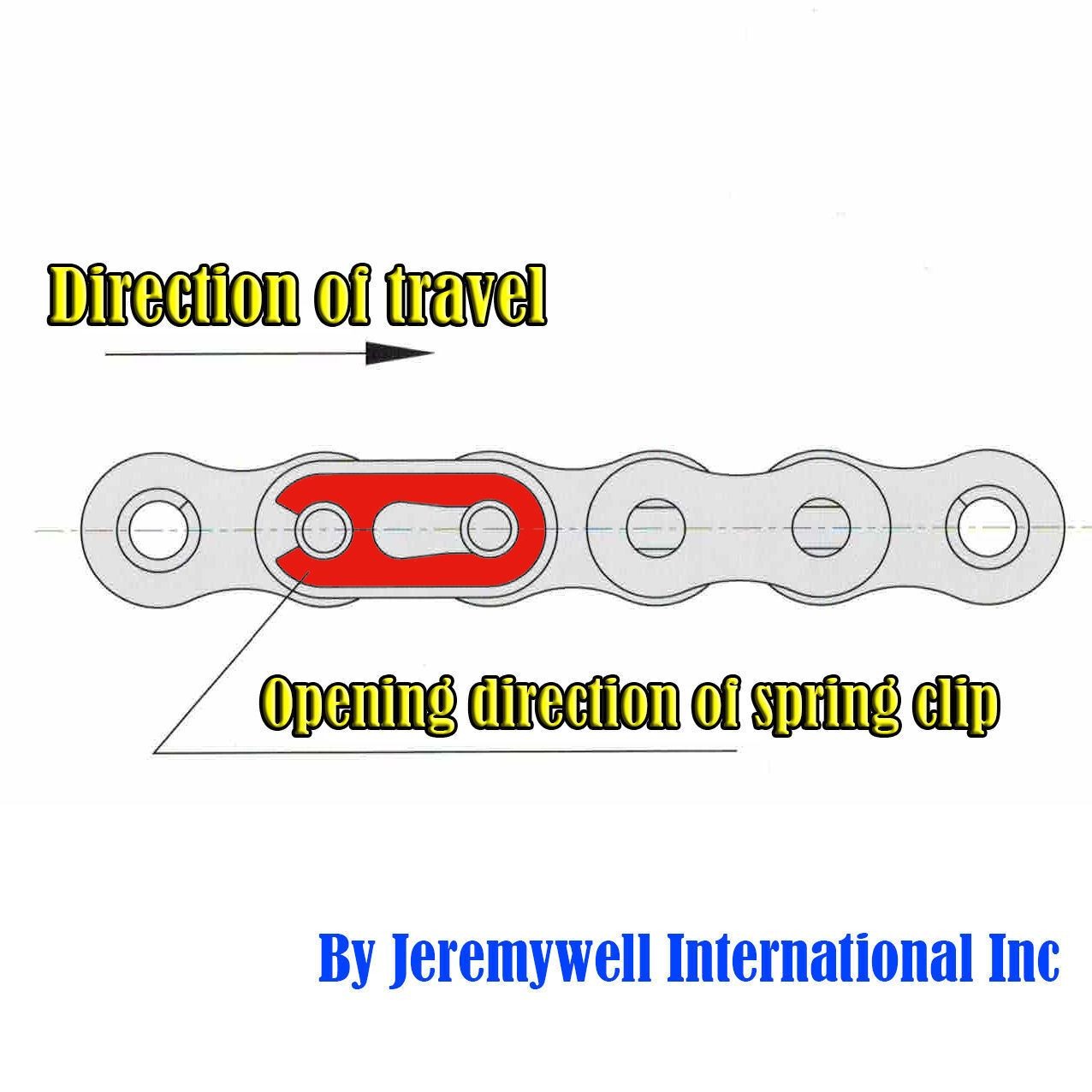 C2060SS Conveyor Roller Chain Offset Link (1 Piece)