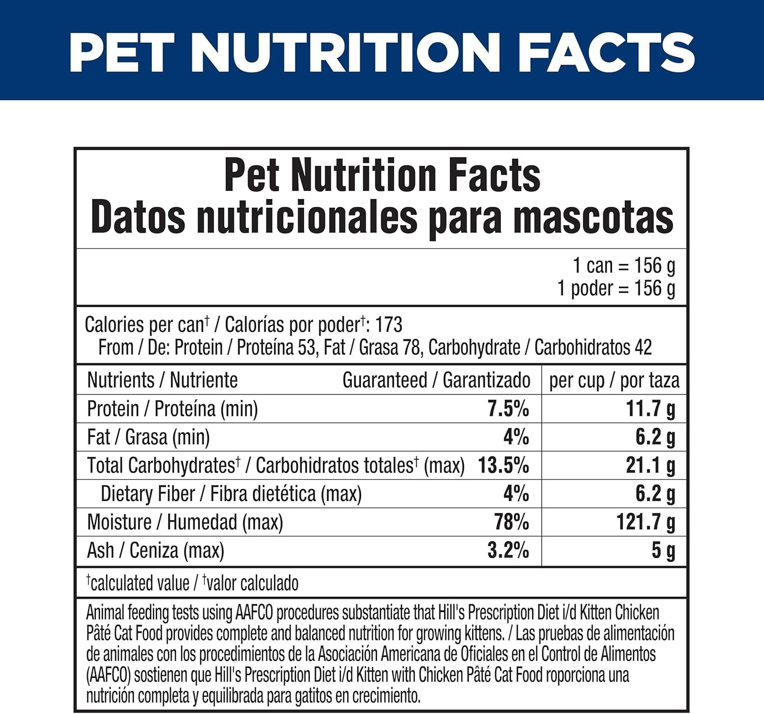 Kitten Wet Cat Food, 5.5 oz., 24 ct.